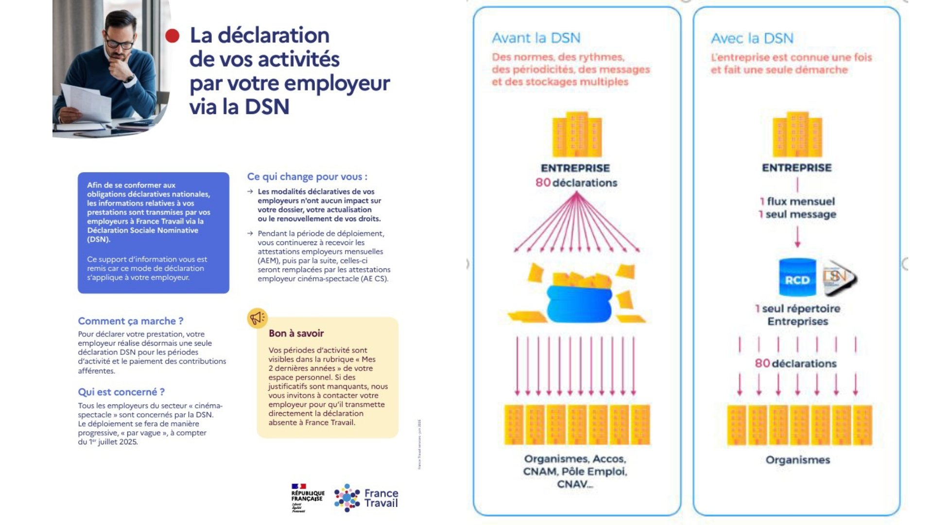 France Travail AER CS